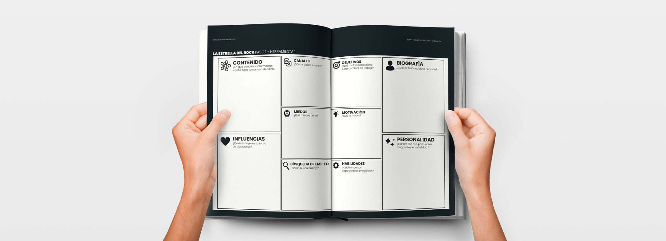 El mejor libro de Employer Branding con ejemplos reales